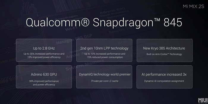 SoC Qualcomm Snapdragon 845